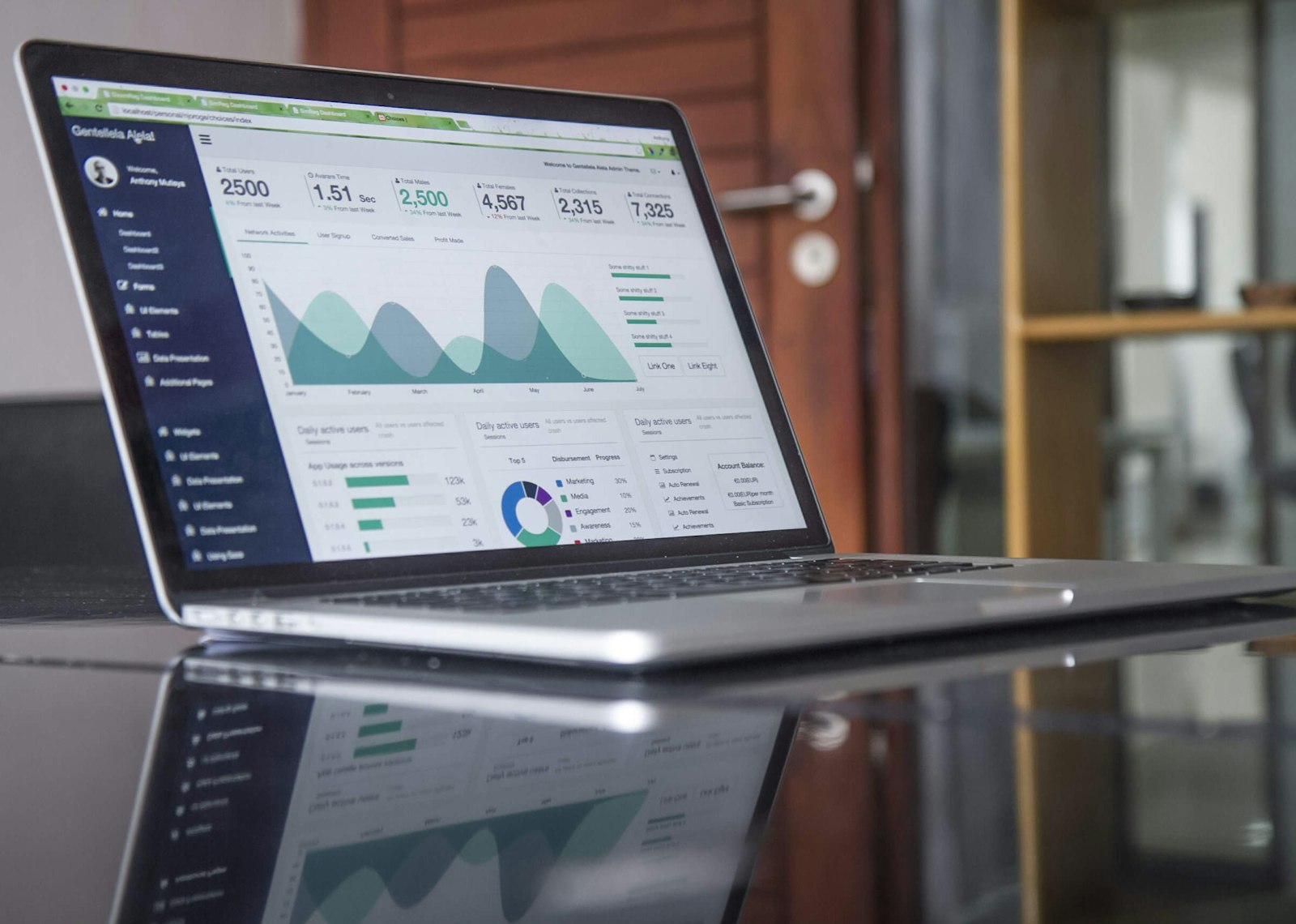 Laptop showing an analytics dashboard with conversion charts